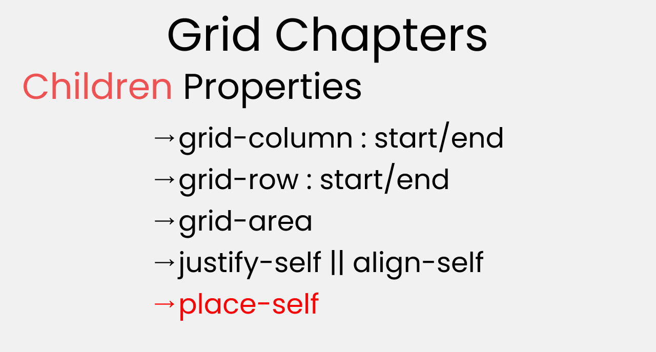 Полный самоучитель по CSS Grid со шпаргалкой_21