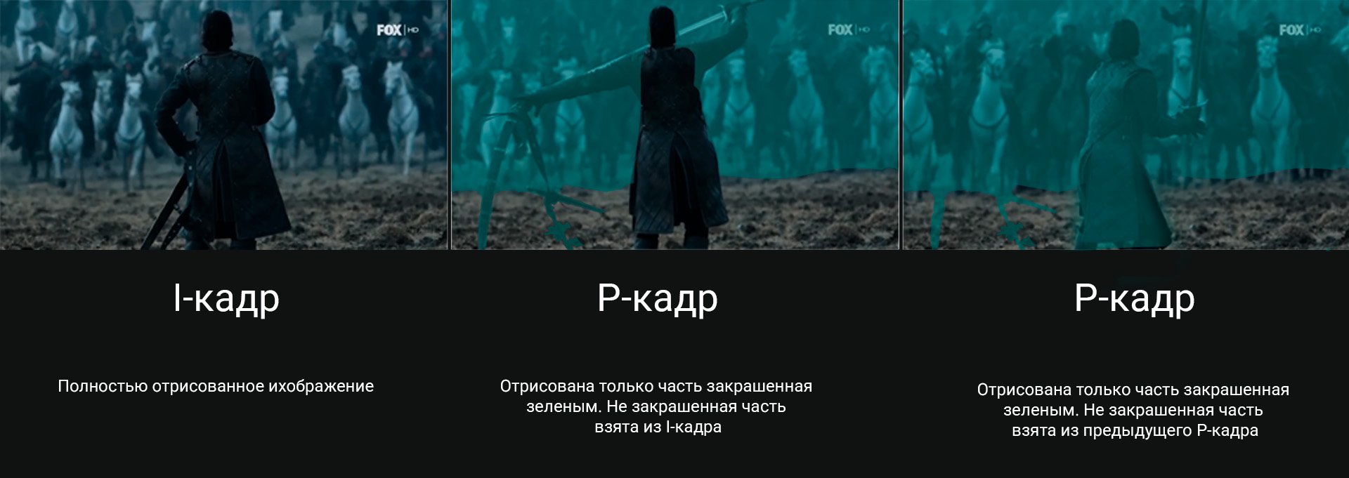 Методы сжатия данных: алгоритмы и инструменты_127