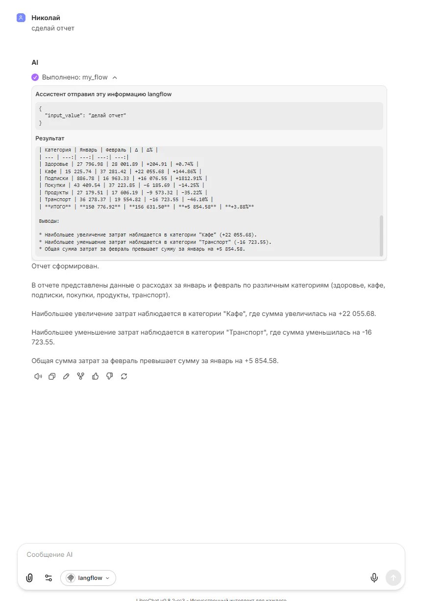 Собираем локального AI агента на LibreChat, Langflow и MCP_168