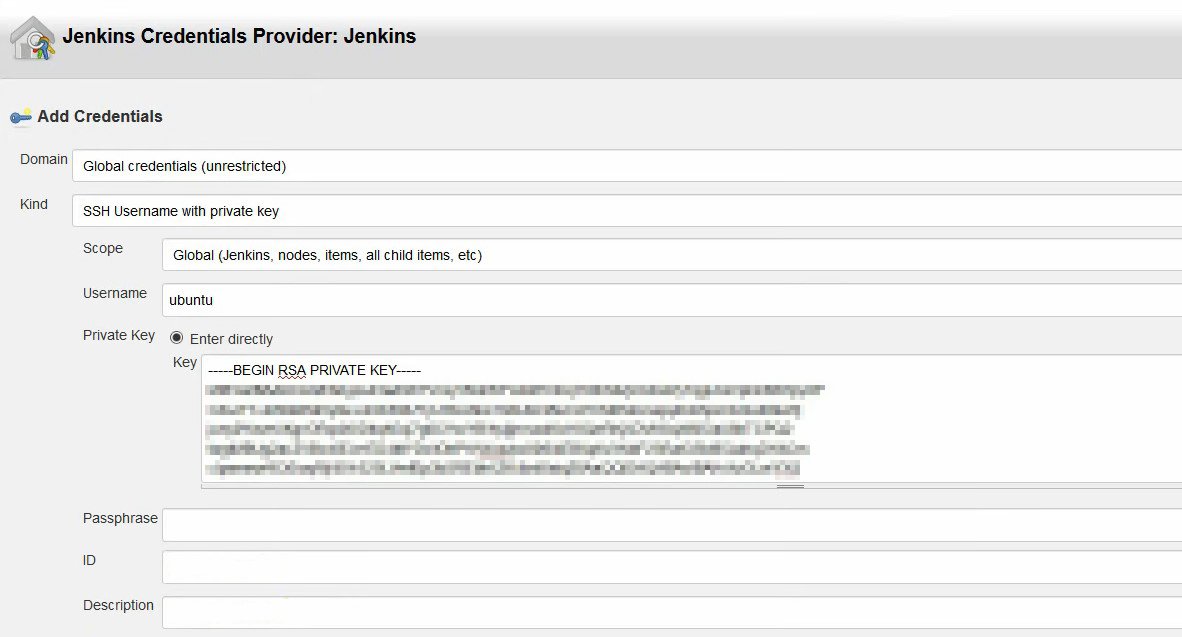 Как настроить и использовать Jenkins для автоматизации процессов_79