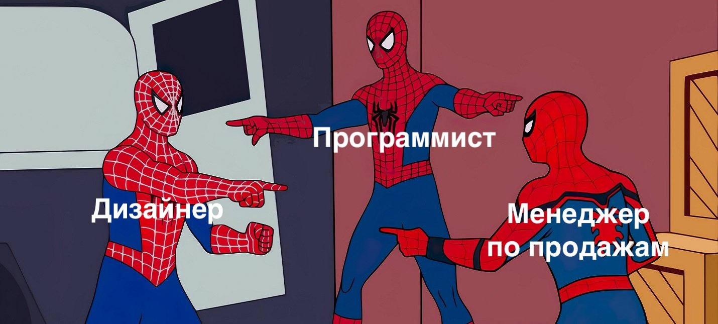 Пошаговый гайд. Как разработчику составить крутое резюме, если мало опыта_5