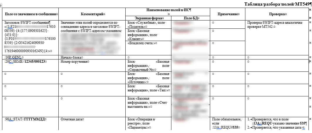 Составляем понятное ТЗ для разработчика и заказчика_48