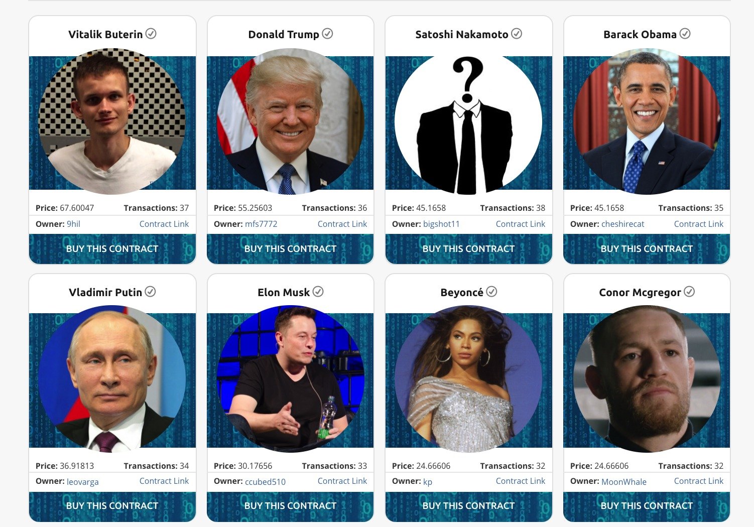 В сети Ethereum создан смарт-контракт CryptoCelebrities для обмена карточками знаменитостей_3