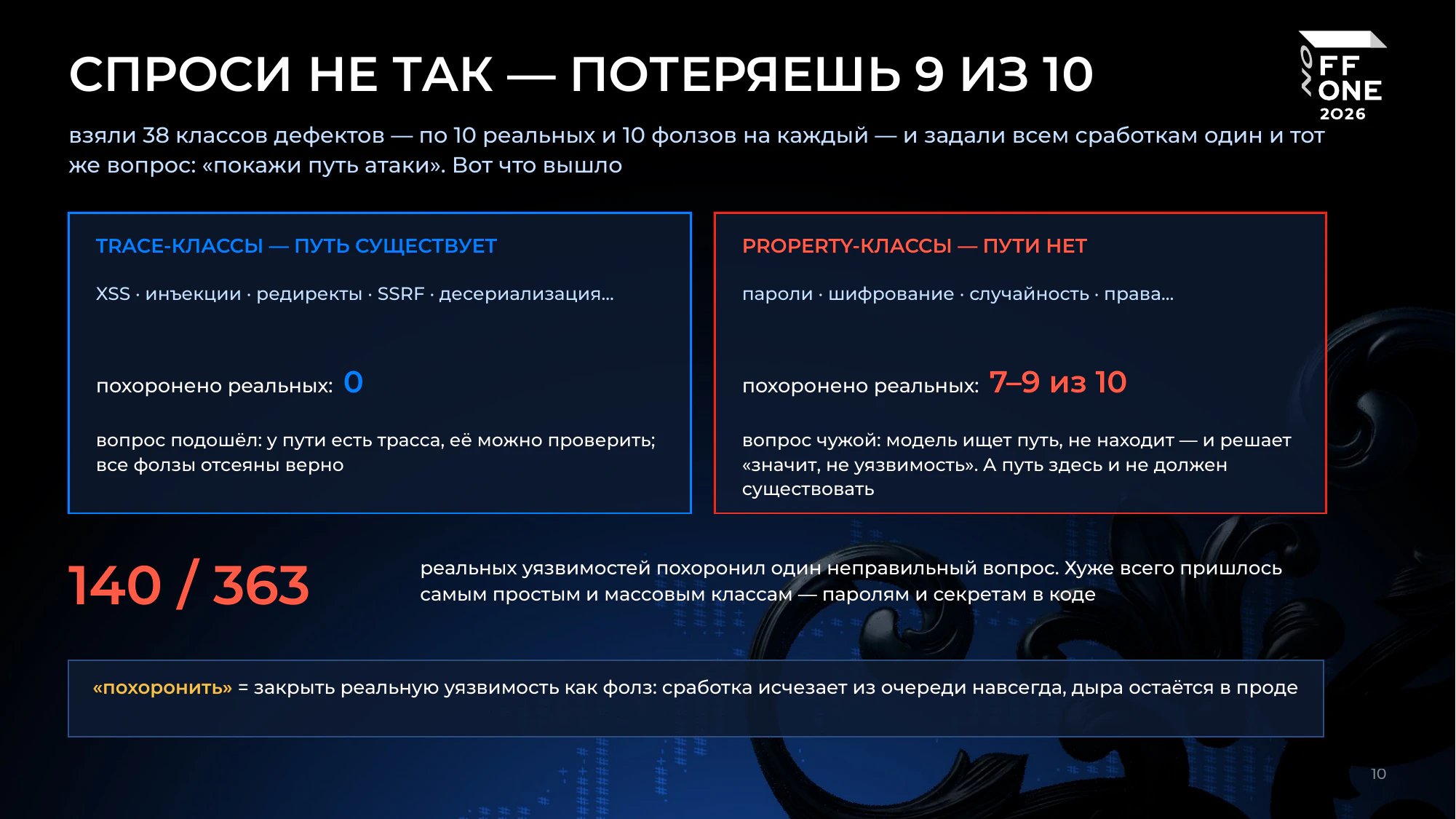 AI пишет, AI проверяет: почему уязвимости появляются пачками и как понять, какие из них настоящие_50