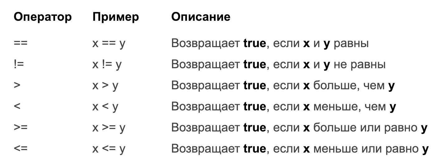 Развёрнутое руководство по Sass/SCSS_79