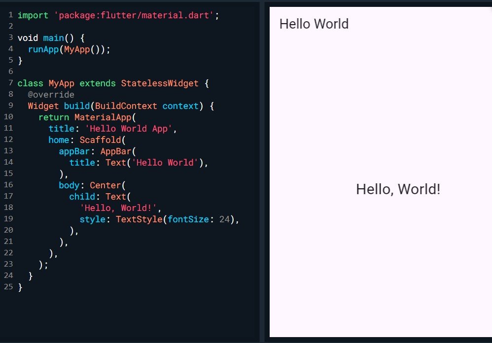 Первые шаги в мобильной разработке с Flutter_67