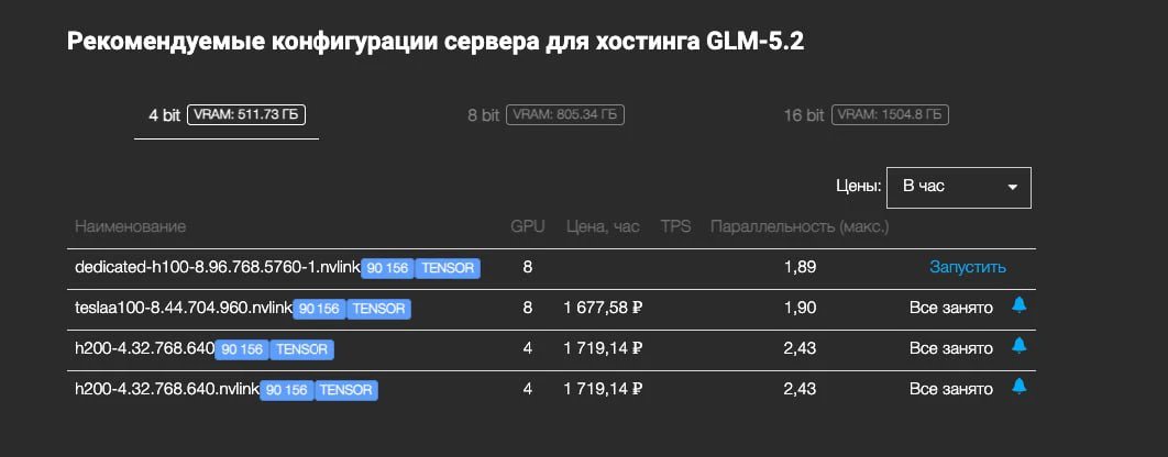 immers.cloud запустил Foundation Models: каталог open-source LLM с арендой GPU и без платы за токены_7