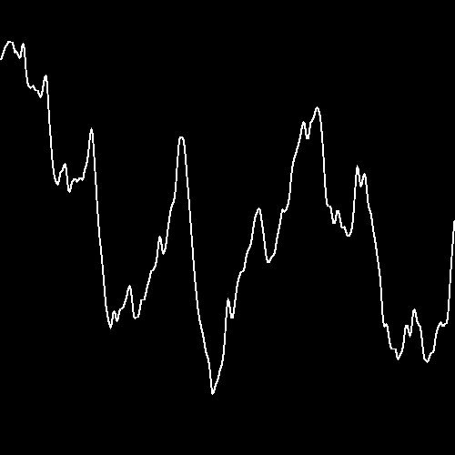 Создание GIF-анимаций из шума на языке Processing_7