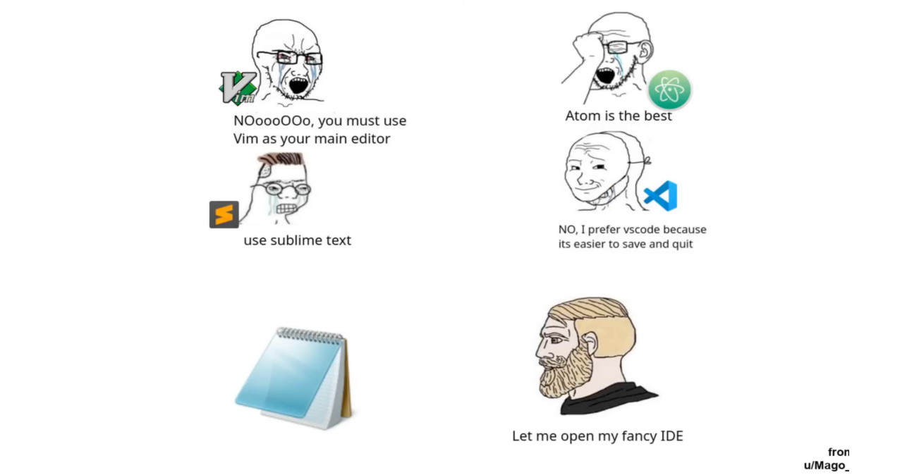 Обложка: Как выбрать IDE, если вы начинающий веб-разработчик