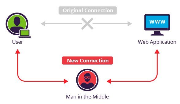 Обнародованы подробности, касающиеся уязвимости в PGP и S/MIME_4