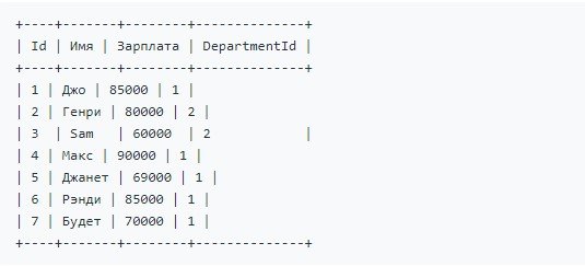 Data Engineer: учебное пособие для прохождения собеседования_14