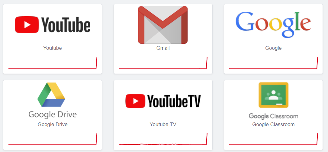Сервисы Google не работают по всему миру_1