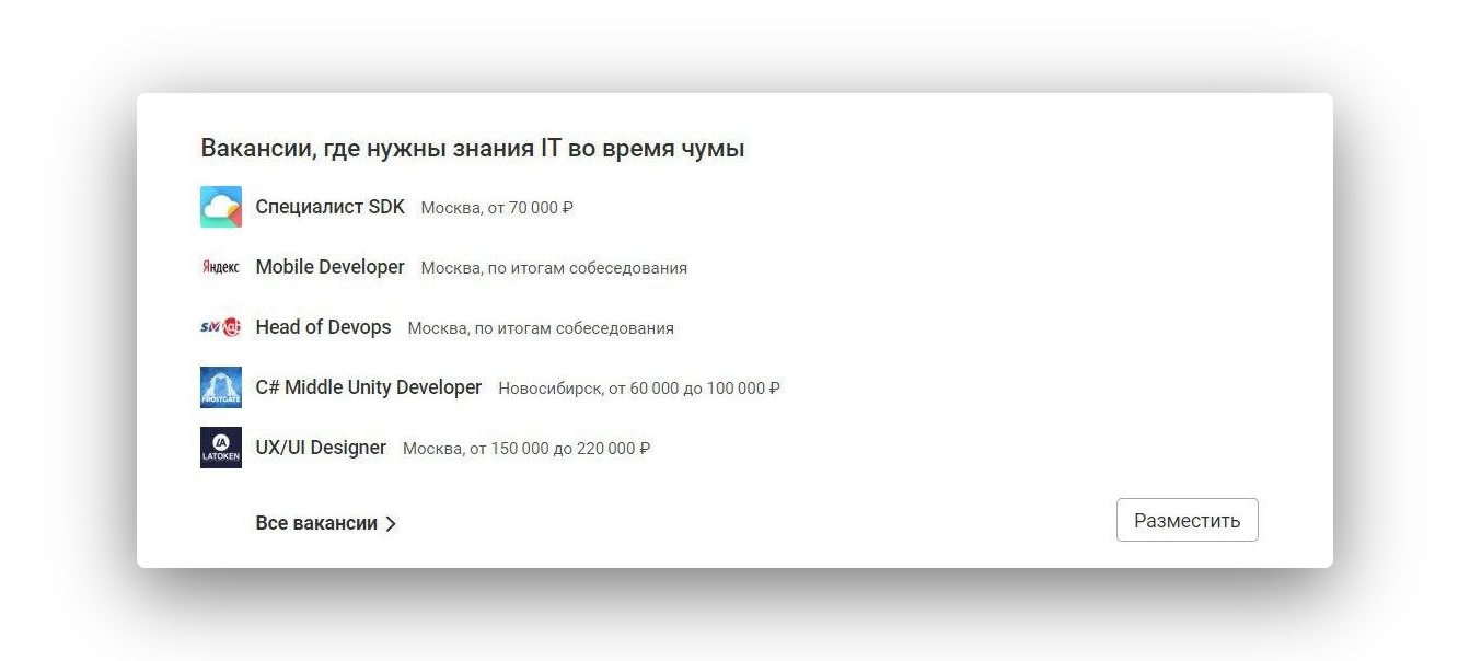 Tproger Changelog: сделали для вас за апрель 2020_17
