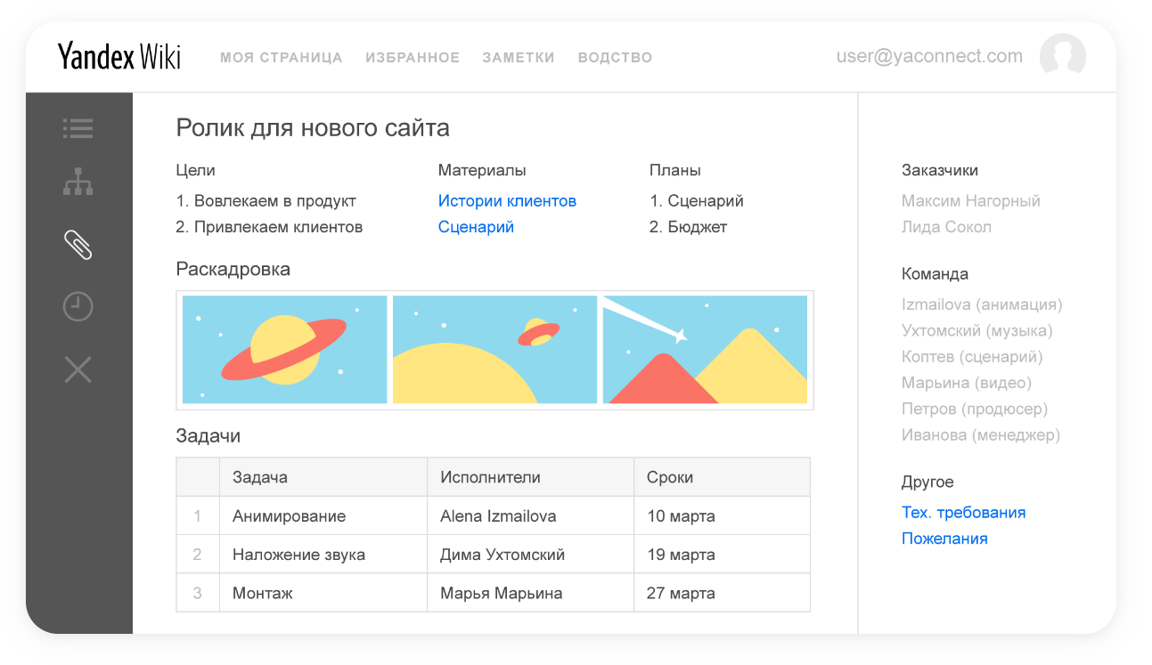 Аналоги Notion в России_48