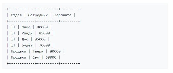 Data Engineer: учебное пособие для прохождения собеседования_19