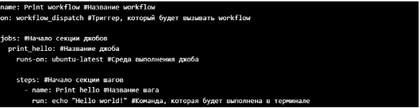 Интеграция CI/CD процессов с использованием GitHub Actions_31