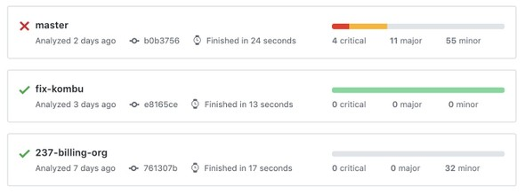 Code review без ревьювера: 8 инструментов, которые помогут улучшить код_40
