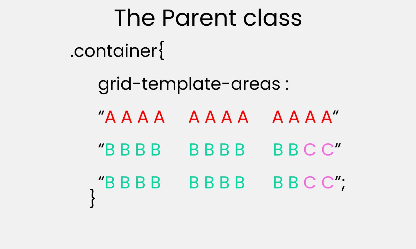 Полный самоучитель по CSS Grid со шпаргалкой_180