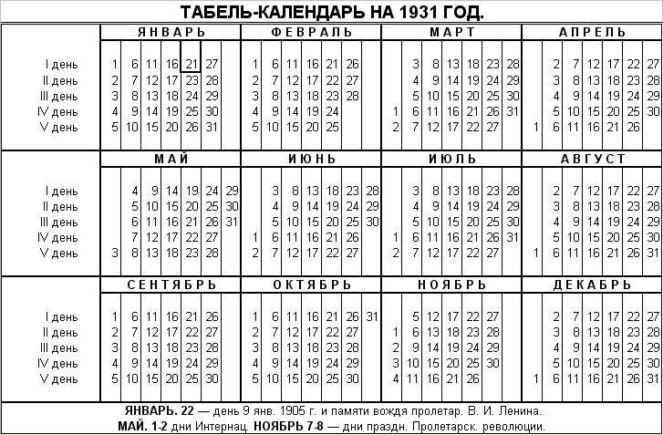 Постоянный календарь — мечта программиста_20