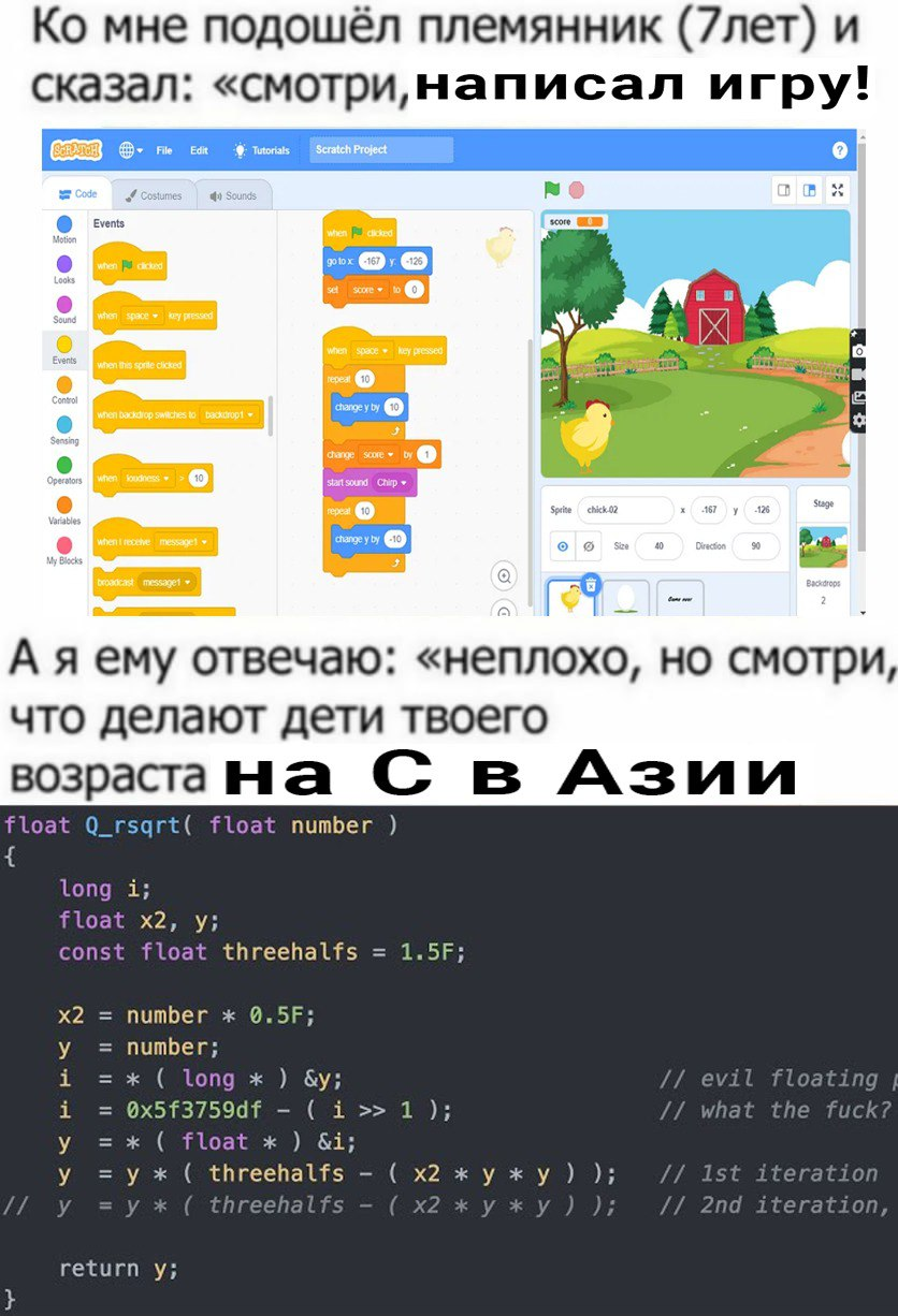 Вспоминаем 2024 в мемах: над чем мы смеялись в этом году_57