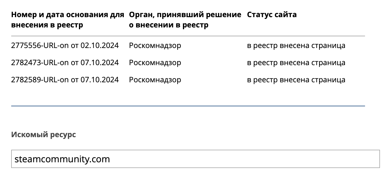 Прощай, Discord: где теперь общаться геймерам и не только_7