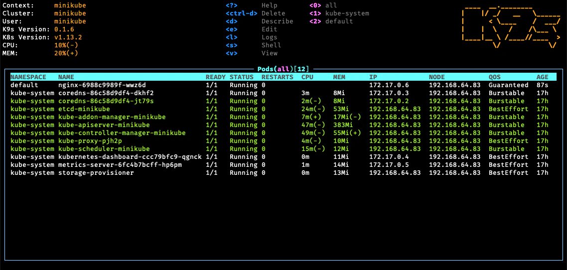Все инструменты Kubernetes в одном посте (и зачем они нужны)_4
