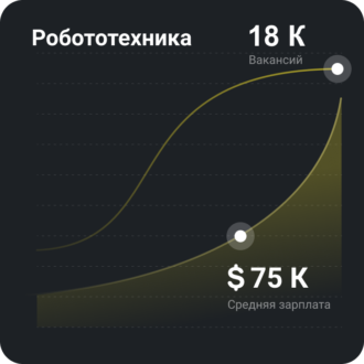 Профессии будущего: к каким направлениям стоит присмотреться_20