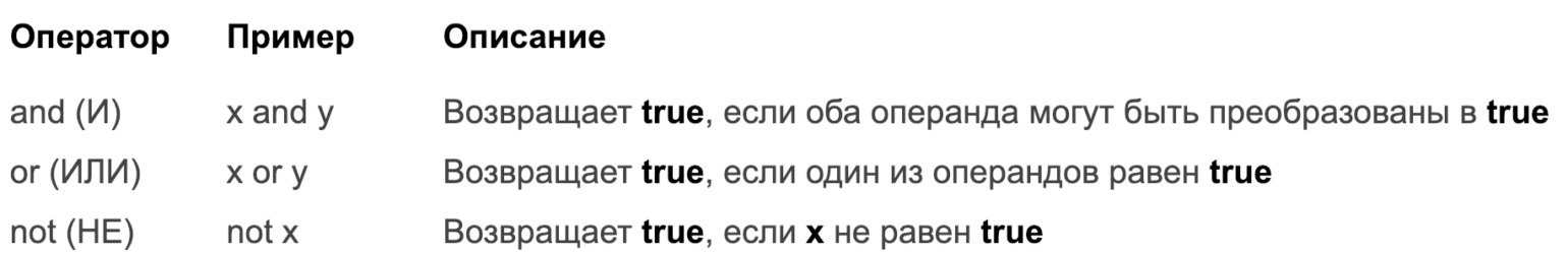 Развёрнутое руководство по Sass/SCSS_87