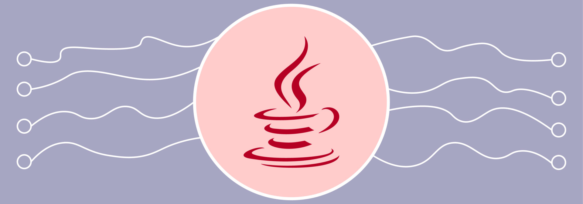 Обложка поста Многопоточное программирование в Java 8. Часть первая. Параллельное выполнение кода с помощью потоков
