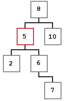 Алгоритмы и структуры данных для начинающих: двоичное дерево поиска 5