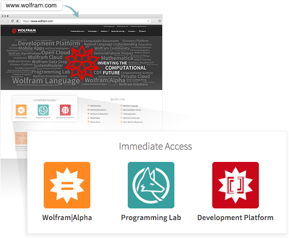 Открыт свободный доступ к Wolfram Language 1