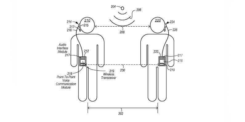 Apple запатентовала идею наушников-рации 1