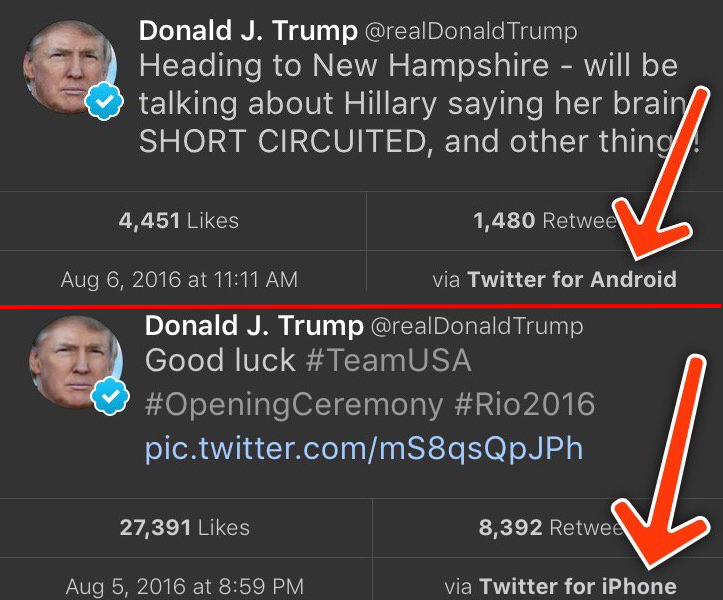 Анализ данных выявил, что Трамп-с-iPhone добрее, чем Трамп-на-Android 1