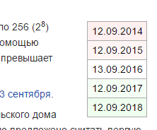 %d0%a1%d0%bd%d0%b8%d0%bc%d0%be%d0%ba-%d1%8d%d0%ba%d1%80%d0%b0%d0%bd%d0%b0-506