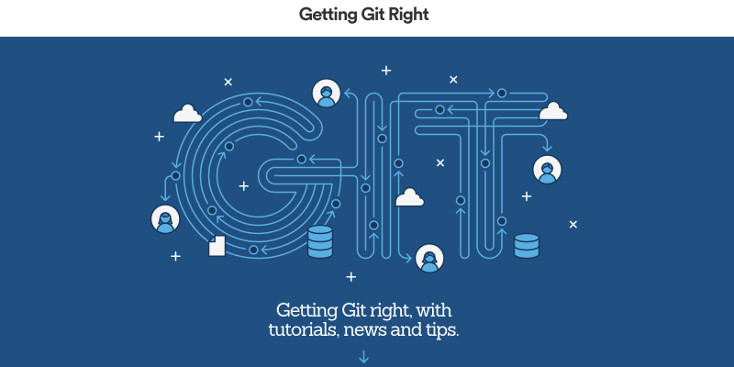 10 ресурсов для изучения и использования Git 10