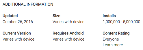 Более миллиона пользователей Android установили троянское приложение из Google Play 2