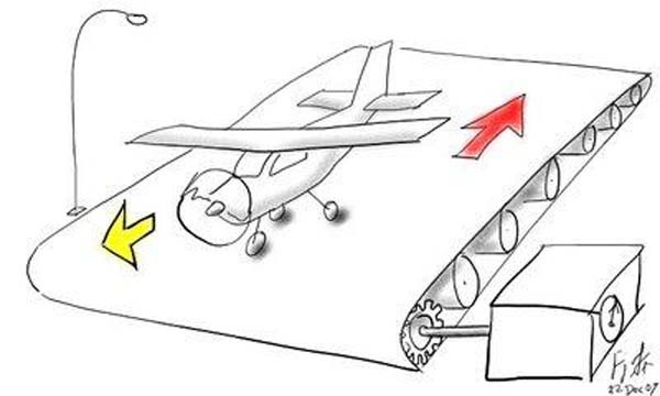 Задача о самолете на ленте транспортера: взлетит или не взлетит? 1