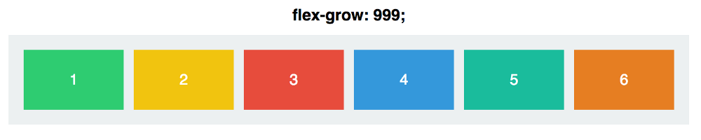 Как работает CSS Flexbox: наглядное введение в систему компоновки элементов на веб-странице 14