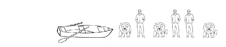Разбор задачки о львах и людях: как перевезти всех с одного берега на другой так, чтобы львы не съели людей? 10
