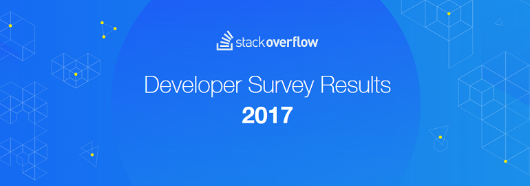 Обложка: Stack Overflow опубликовал результаты ежегодного опроса среди разработчиков