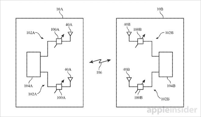 Apple запатентовала технологию беспроводной зарядки iPhone по Wi-Fi и сотовым сетям 3