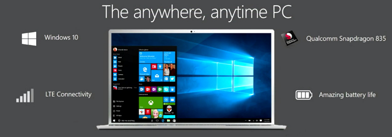 Обложка: Windows 10 ARM сможет запускать любые x86-приложения