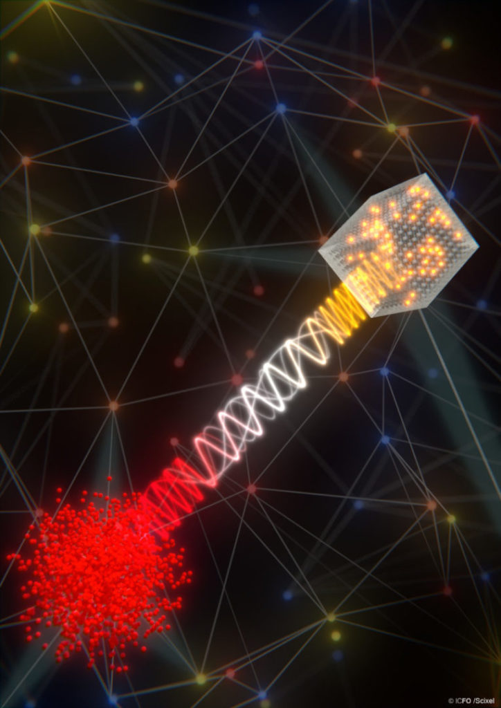 Испанские учёные представили прототип гибридного квантового интернета 1