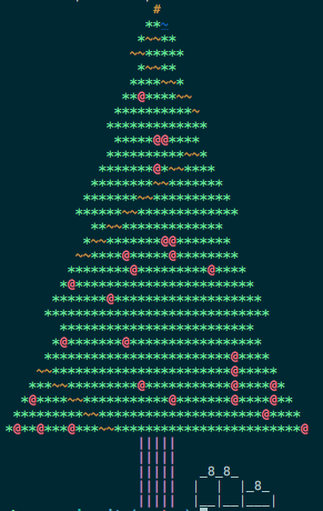 Рисуем нарядные новогодние ёлочки символами ASCII (и не только) 2