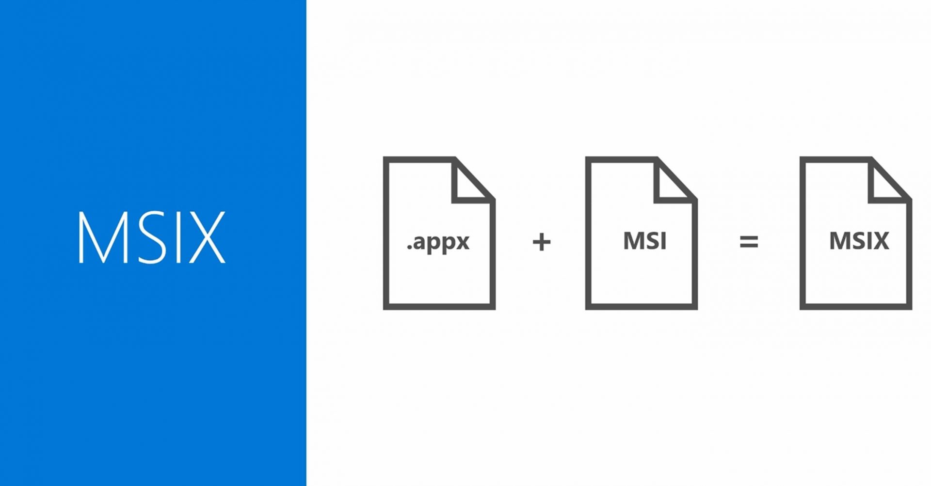 Microsoft анонсировала новое расширение установщика программ MSIX 1