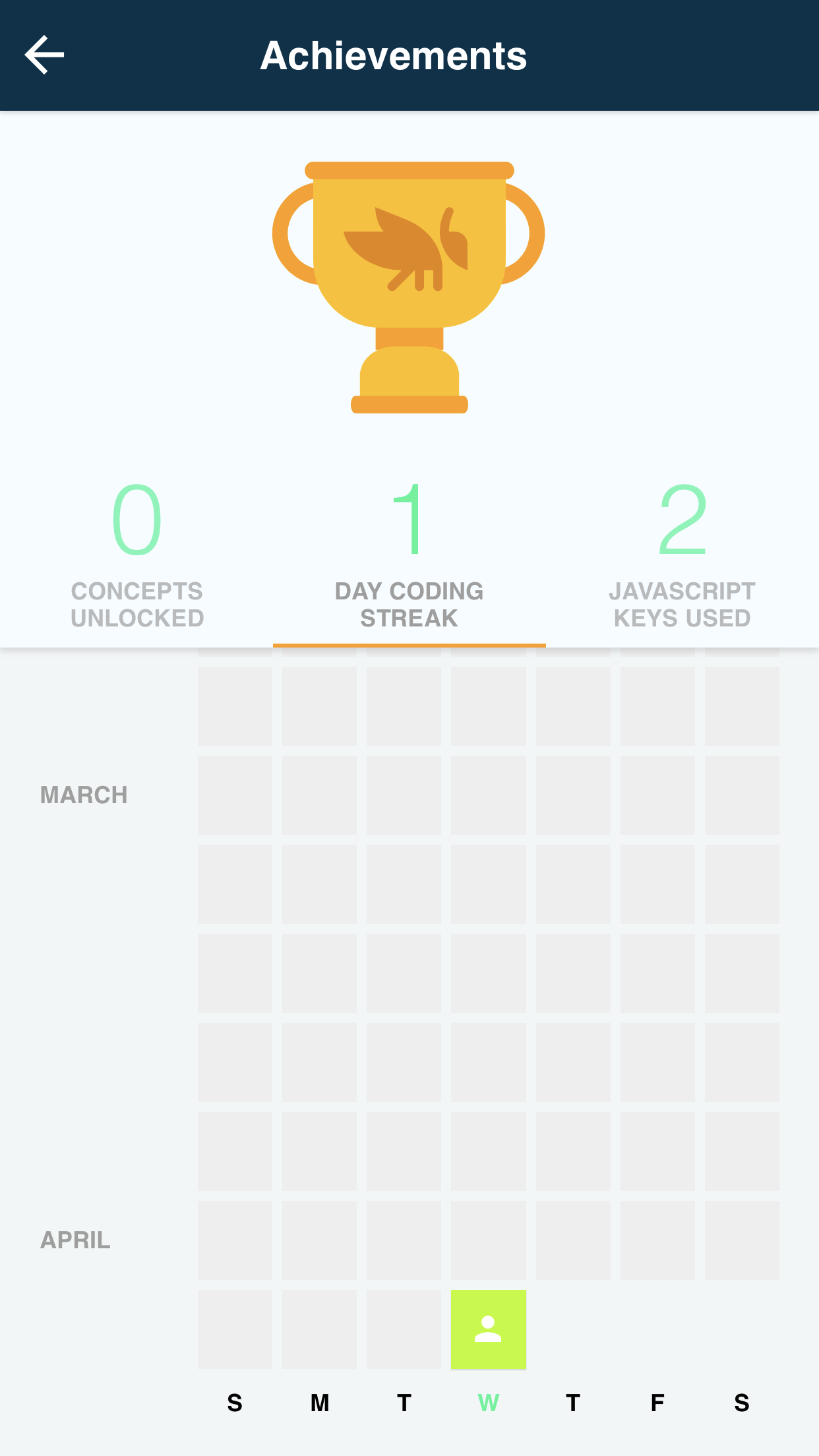 Area 120 от Google представил Grasshopper, приложение для обучения основам JavaScript_8
