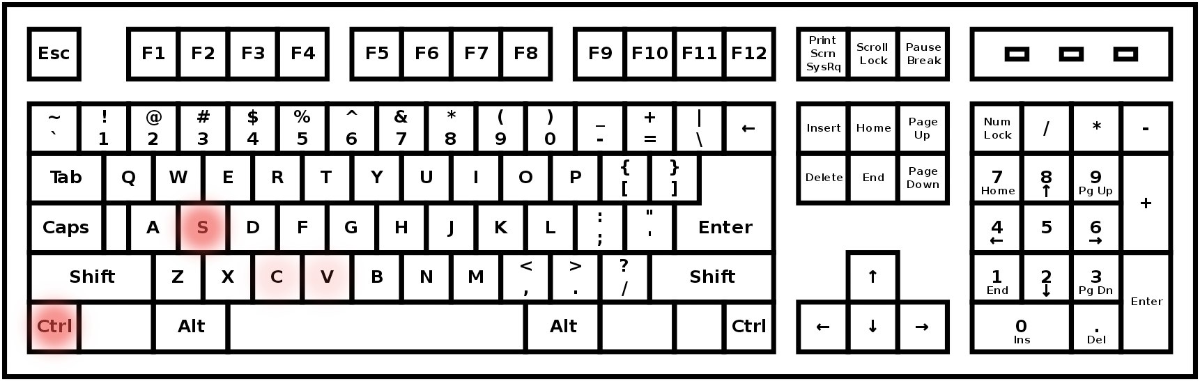 Клавиатура компьютера раскладка клавиши нарисовать