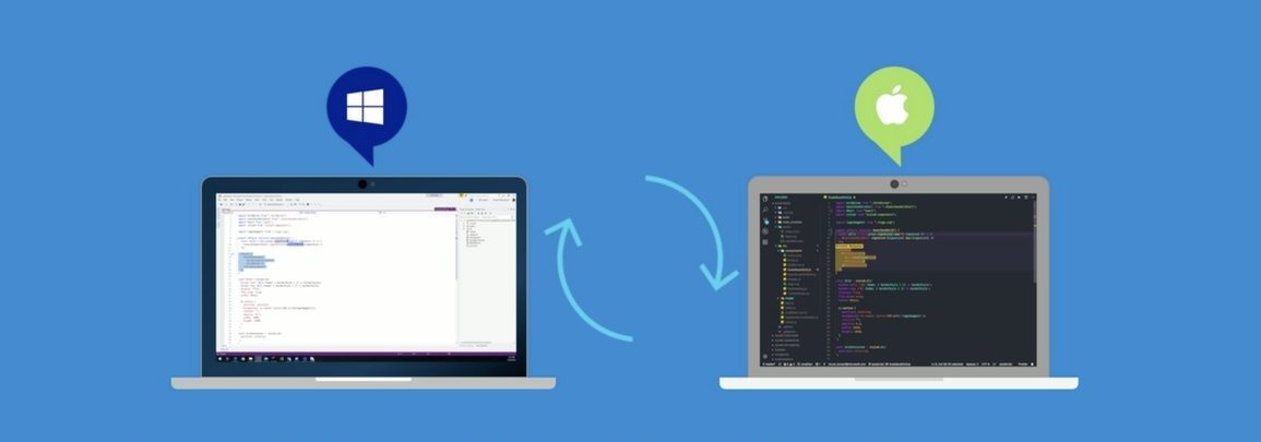 Обложка: Инструмент Live Share для совместной работы в Visual Studio стал доступен всем желающим