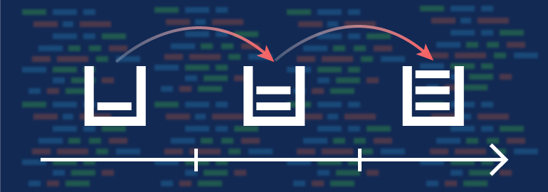 Обложка: Зачем включать стектрейс в стандарт C++?