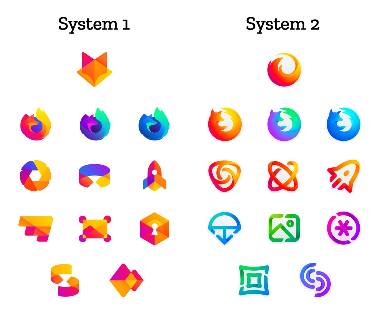 Разработчики Firefox попросили пользователей выбрать новый дизайн для логотипов бренда 1